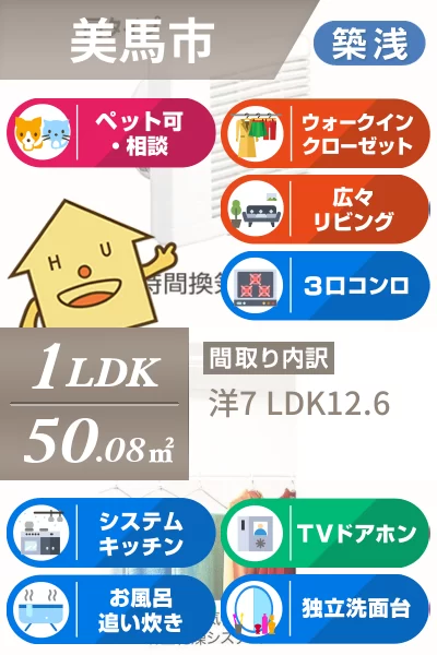 グランレジデンス穴吹D 103のお部屋の特徴