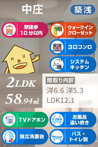 サンティエA 202のお部屋の特徴