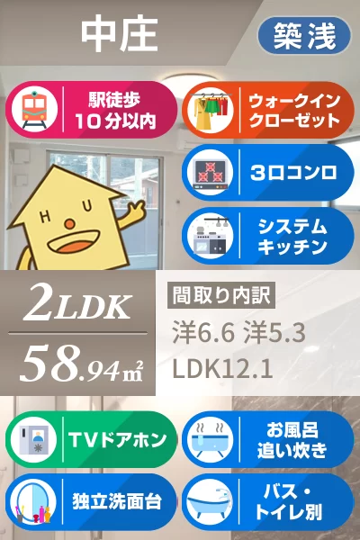 サンティエB 201のお部屋の特徴