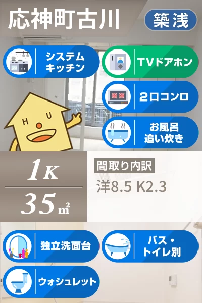 ルミエール応神III 101のお部屋の特徴