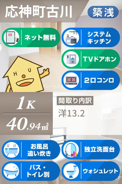 ルミエール応神IV 201のお部屋の特徴