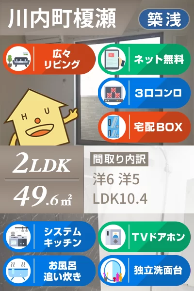 リヨン A 102のお部屋の特徴