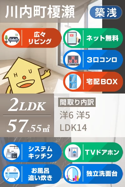 リヨン A 201のお部屋の特徴