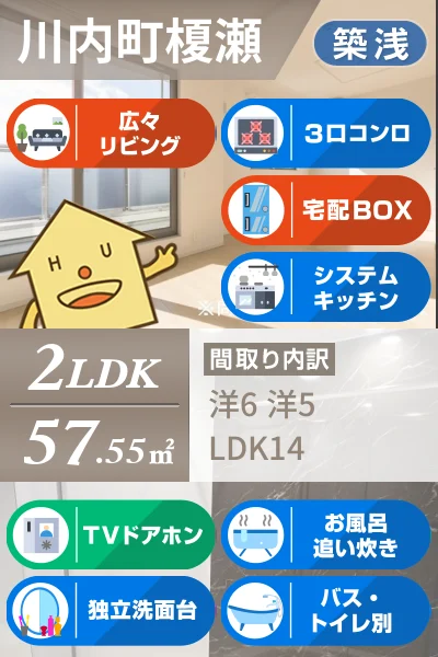 リヨン A 203のお部屋の特徴