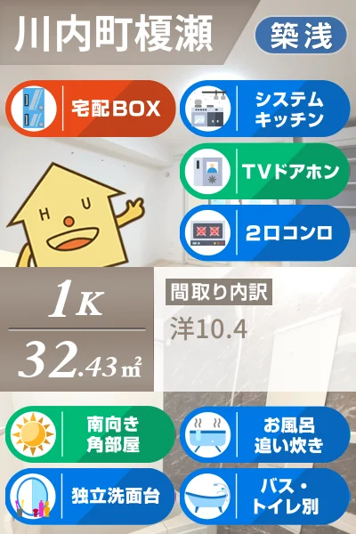 リヨン B 102のお部屋の特徴