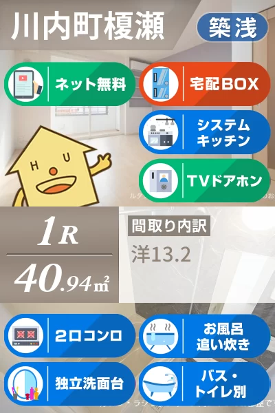 リヨン B 202のお部屋の特徴