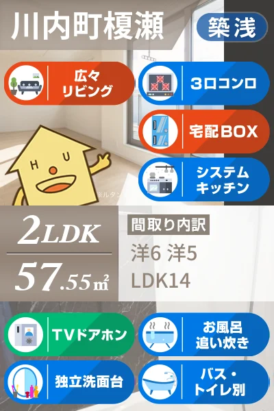 グランデール A 202のお部屋の特徴
