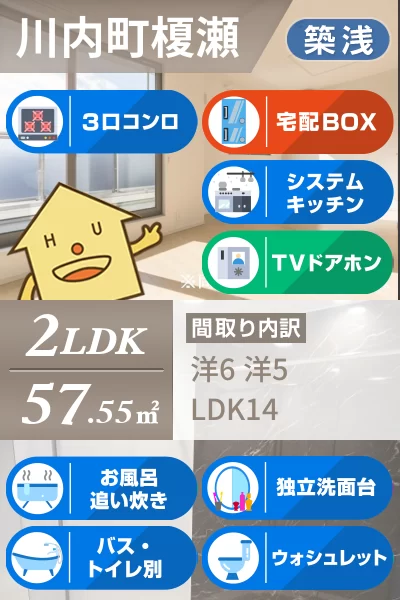 グランデール A 206のお部屋の特徴