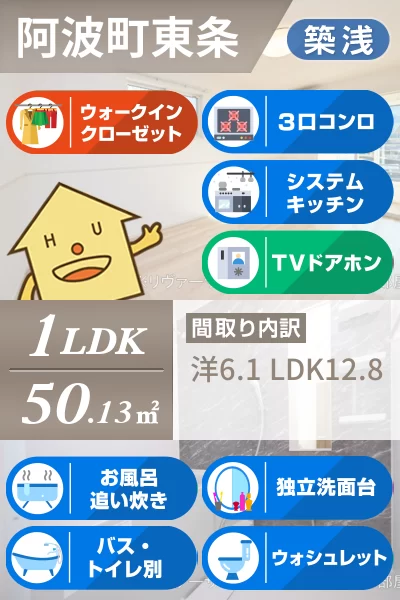 オイコス オニロ 阿波 103のお部屋の特徴