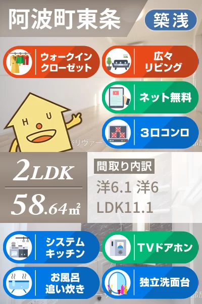 オイコス オニロ 阿波 202のお部屋の特徴