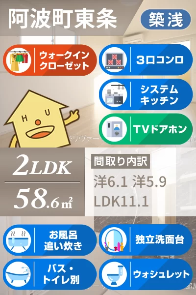 オイコス オニロ 阿波 203のお部屋の特徴