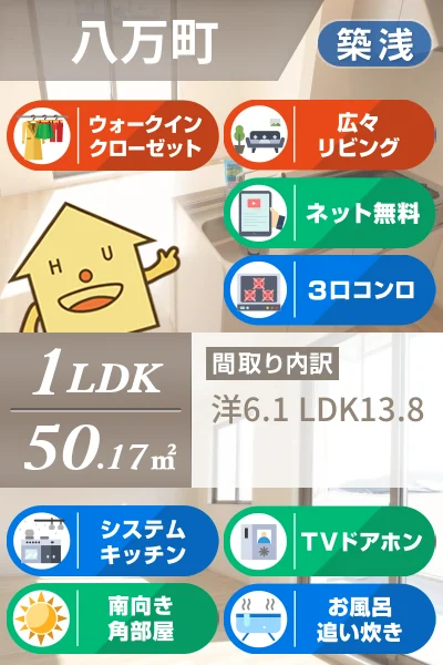 モン・レーヴ 102のお部屋の特徴