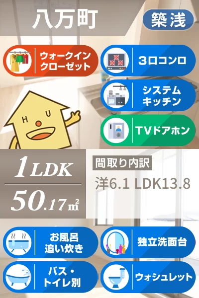 モン・レーヴ 105のお部屋の特徴