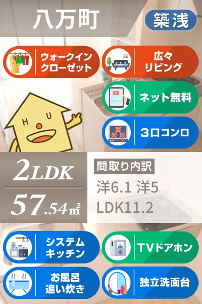 モン・レーヴ 202のお部屋の特徴