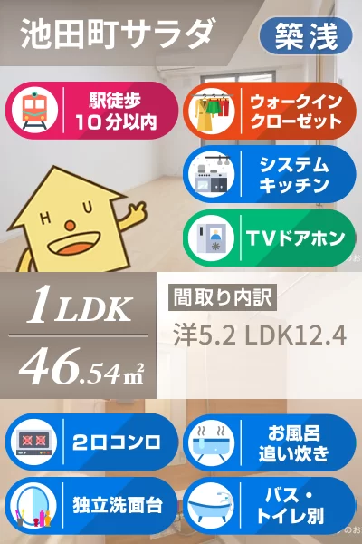 サントゥール 池田 203のお部屋の特徴