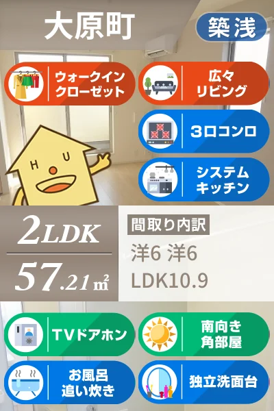 マーヴェラス G 201のお部屋の特徴