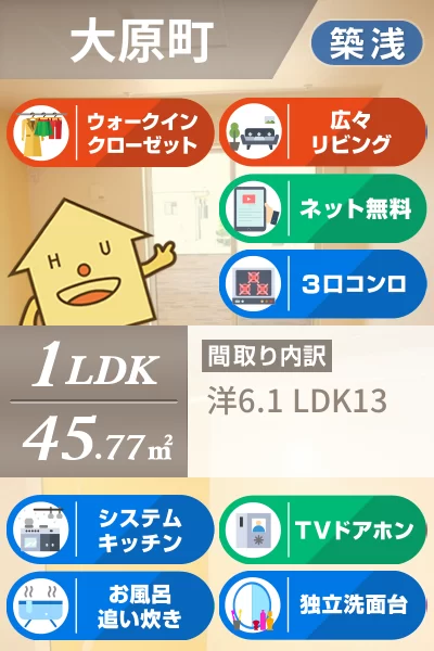 マーヴェラス H 105のお部屋の特徴