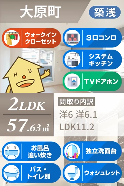 マーヴェラス H 201のお部屋の特徴