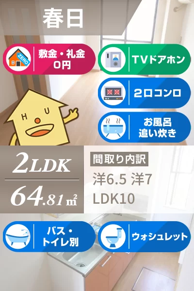 セレーノ城北 101のお部屋の特徴