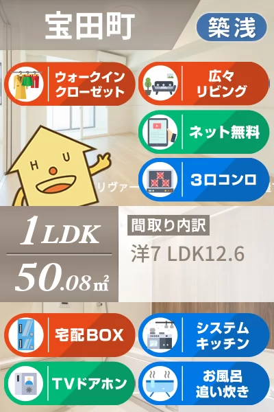 ミライエ宝田 I 105のお部屋の特徴