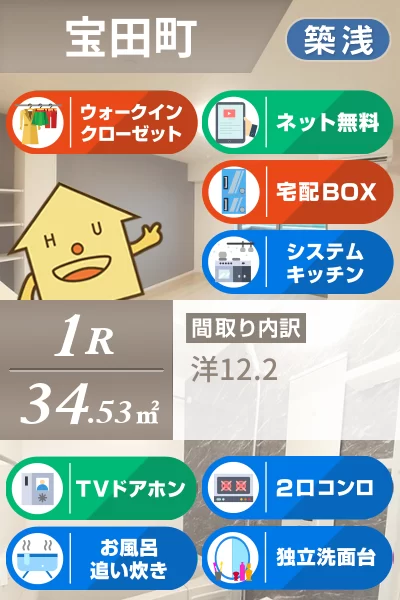 ミライエ宝田 II 101のお部屋の特徴