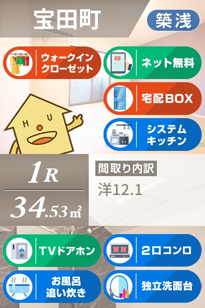 ミライエ宝田 II 102のお部屋の特徴