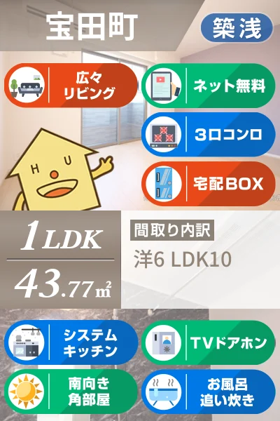 ミライエ宝田 II 202のお部屋の特徴