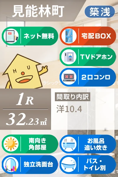 フェリシモ 101のお部屋の特徴