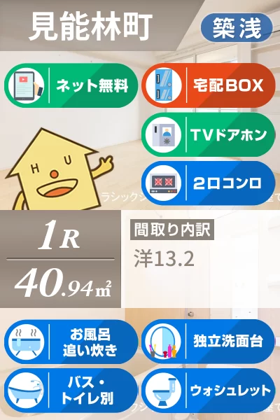 フェリシモ 202のお部屋の特徴