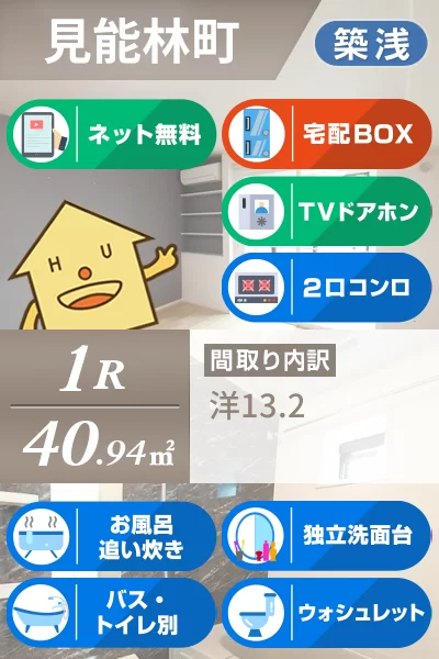 フェリシモ 205のお部屋の特徴