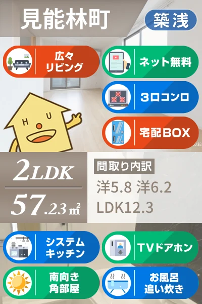 メゾン・ド・ATU A 201のお部屋の特徴