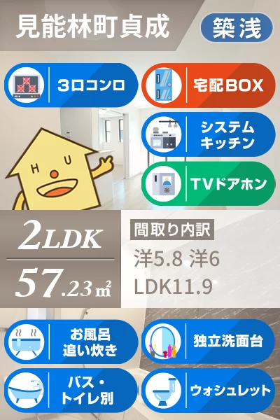 メゾン・ド・ATU A 202のお部屋の特徴