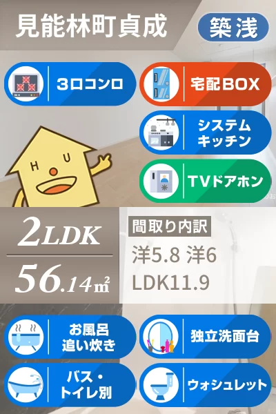 メゾン・ド・ATU A 203のお部屋の特徴