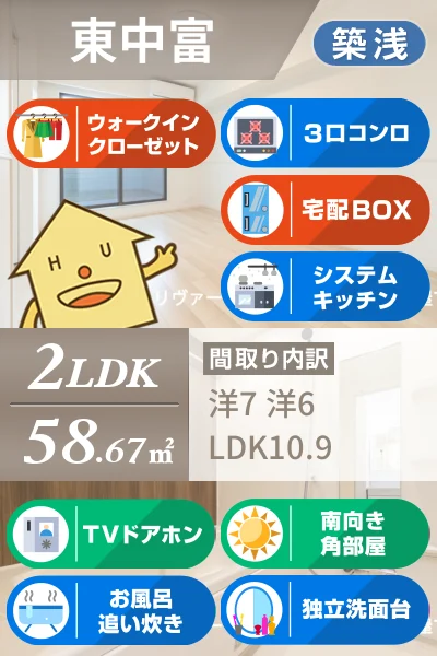 グラン・ボヌール A 203のお部屋の特徴
