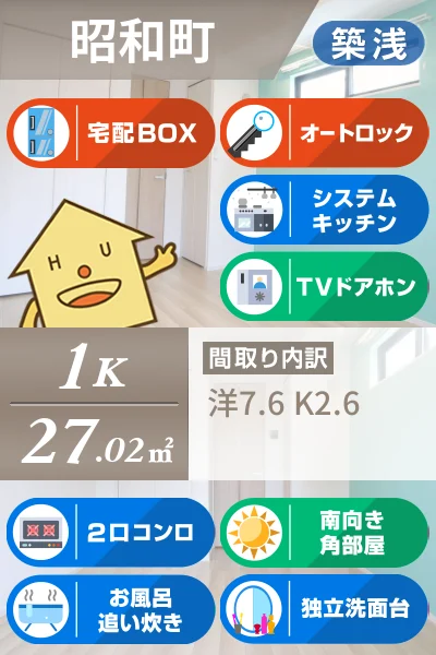 ルーベル昭和町 201のお部屋の特徴