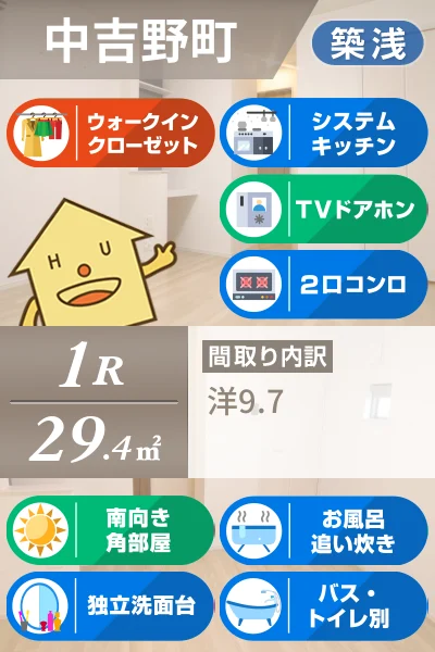 ラ・サラ 102のお部屋の特徴