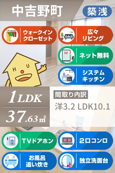 ラ・サラ 201のお部屋の特徴