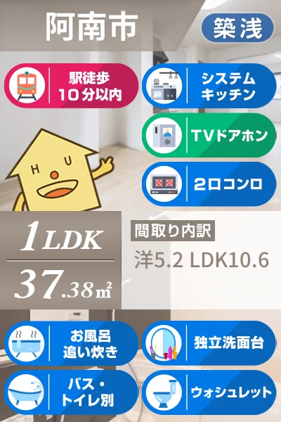 ルシェルブルー 102のお部屋の特徴