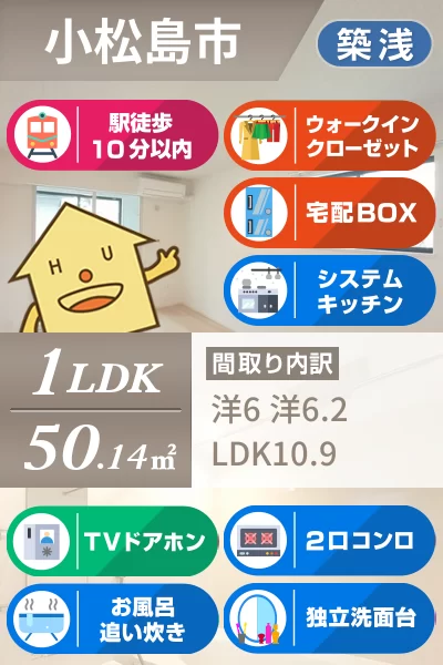 ボアソルチ B 103のお部屋の特徴