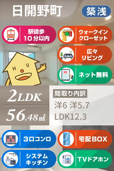 クララボージャ B 203のお部屋の特徴