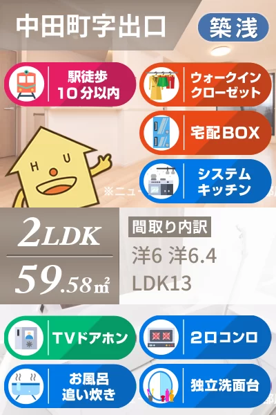フォンテーヌ 小松島A 202のお部屋の特徴