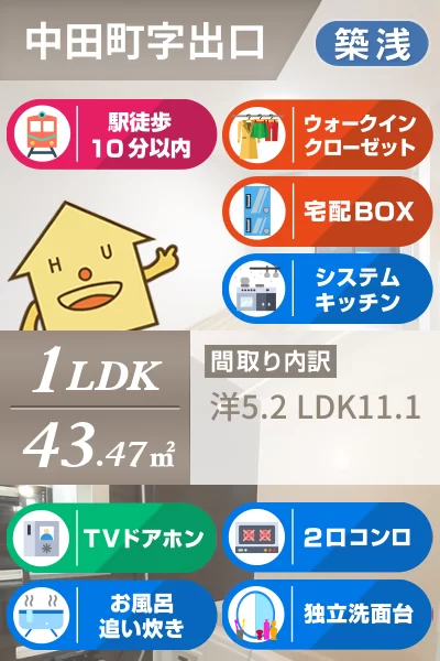 フォンテーヌ 小松島B 201のお部屋の特徴