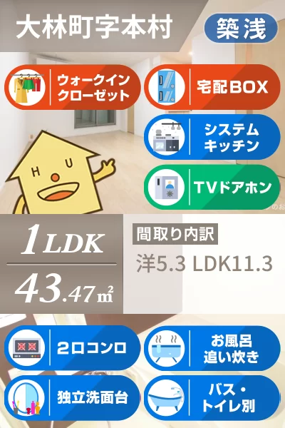 ポート レジデンス 大林 201のお部屋の特徴