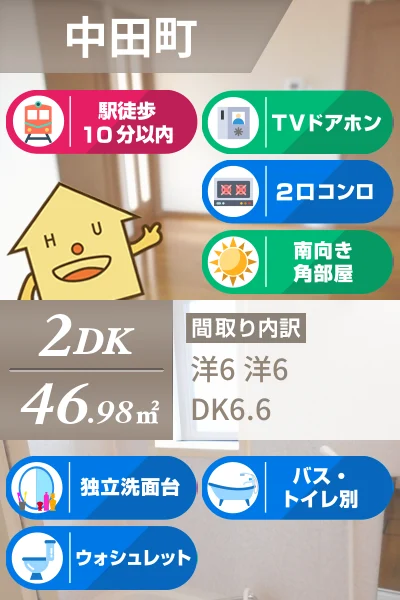 ハーブマンション 武中 107のお部屋の特徴