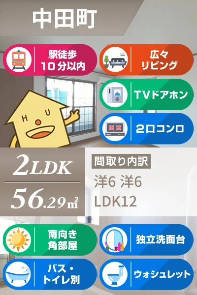 ハーブマンション 武中 201のお部屋の特徴
