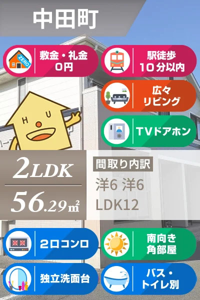 ハーブマンション 武中 205のお部屋の特徴