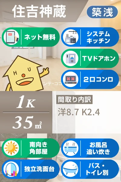 オーバラル 102のお部屋の特徴