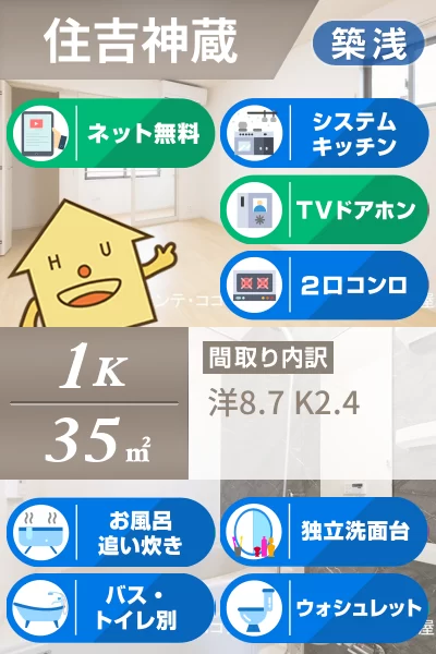 オーバラル 103のお部屋の特徴