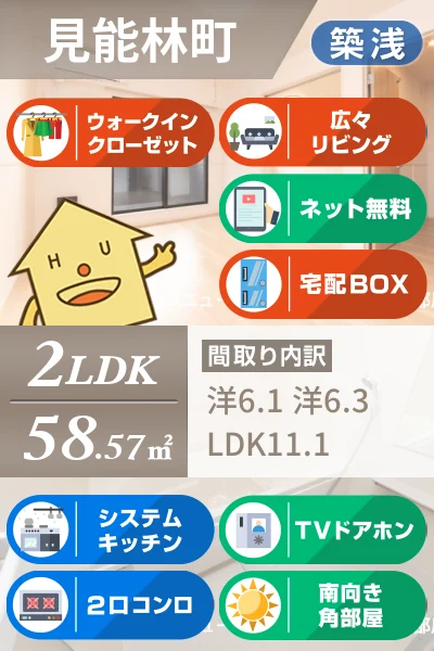 エクラデサージュ見能林I 201のお部屋の特徴