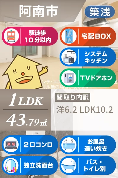 コンコード 202のお部屋の特徴